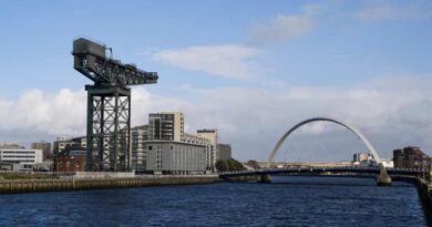 places to visit in glasgow