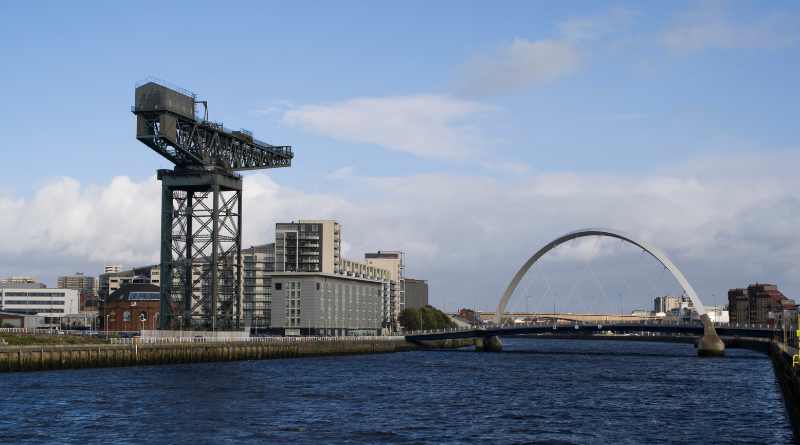 places to visit in glasgow